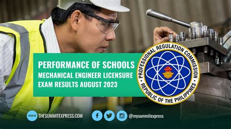 Performance of schools: August 2023 .